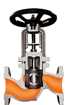 APV-Australian Pipeline Valve - APVAPV Valve Supplier Float and Trunnion Ball Check Gate Globe Plug